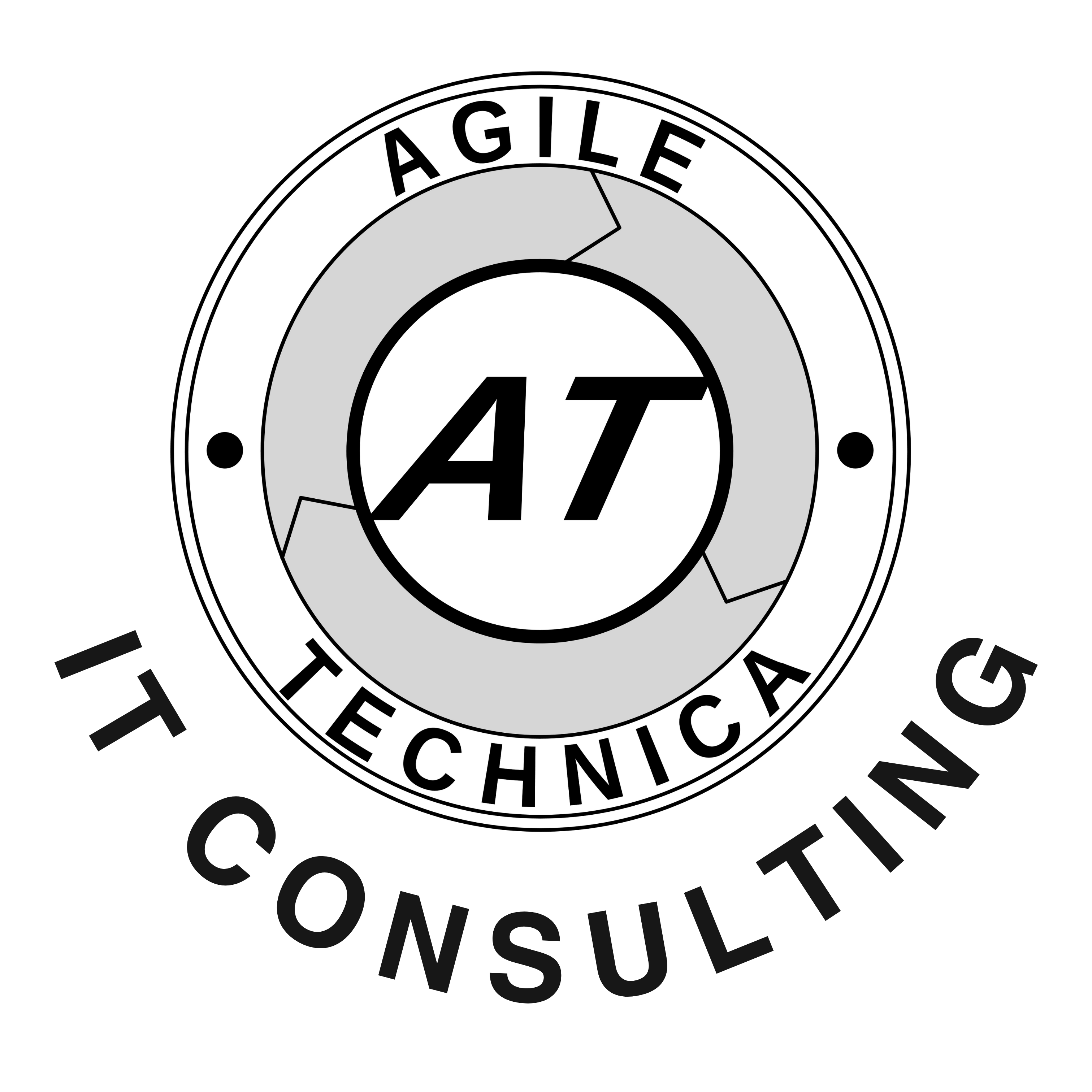 Agile Technica It Consulting